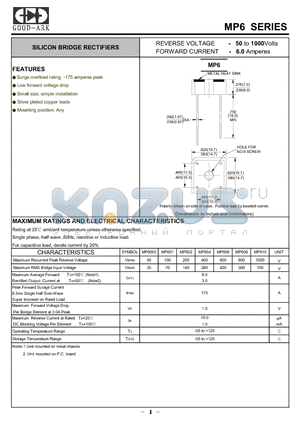MP610 datasheet - SILICON BRIDGE RECTIFIERS
