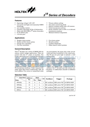 HT615 datasheet - 318 Series of Decoders