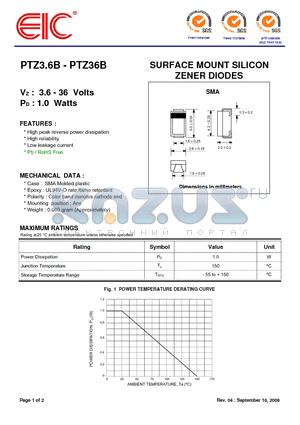 PTZ4.3B datasheet - SURFACE MOUNT SILICON ZENER DIODES