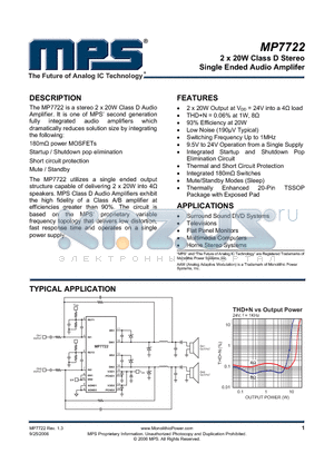 MP7722DF datasheet - 2 x 20W Class D Stereo Single Ended Audio Amplifer