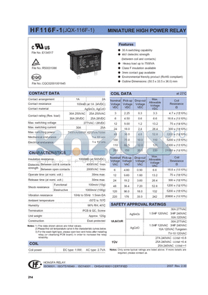 HF116F-1/220DP-1HFWCXXX datasheet - MINIATURE HIGH POWER RELAY