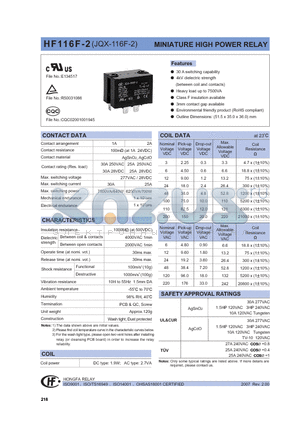 HF116F-2/006DL1HSTFWCXXX datasheet - MINIATURE HIGH POWER RELAY