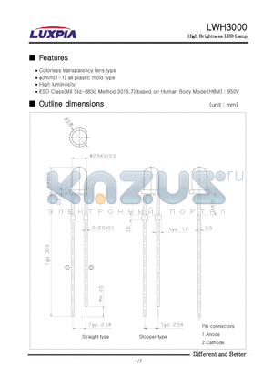 LWH3000 datasheet - High Brightness LED Lamp