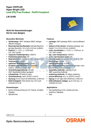 LWQ18S datasheet - Lead (Pb) Free Product - RoHS Compliant