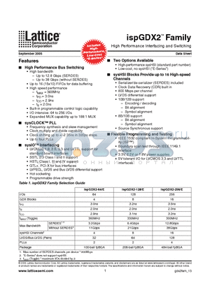 LX128BCFN48432 datasheet - High Performance Interfacing and Switching