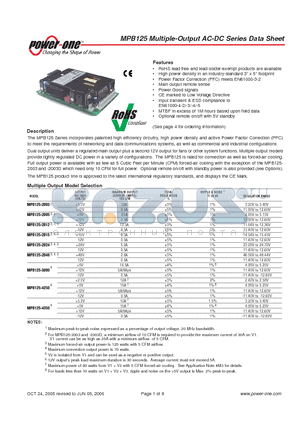 MPB125-2012 datasheet - Multiple-Output AC-DC