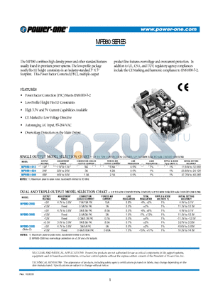 MPB80 datasheet - Power Factor Correction (PFC) Meets EN61000-3-2