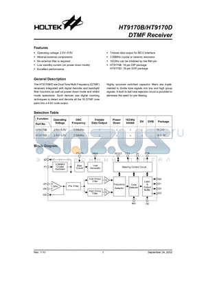 HT9170B datasheet - DTMF Receiver