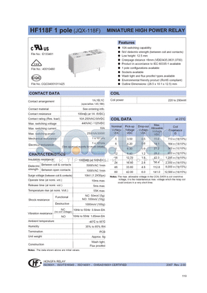 HF118F/024-1HS3TXXX datasheet - MINIATURE HIGH POWER RELAY