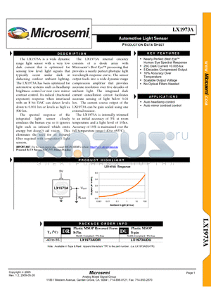 LX1973AIDR-TR datasheet - Automotive Light Sensor