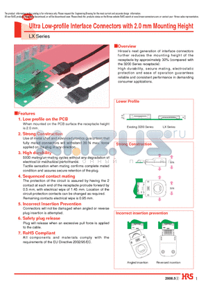 LX40-16BS datasheet - Ultra Low-profile Interface Connectors with 2.0 mm Mounting Height