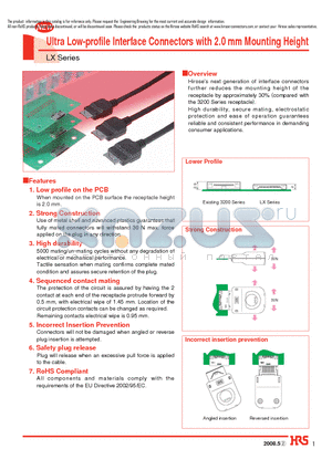 LX40-16S datasheet - Ultra Low-profile Interface Connectors with 2.0 mm Mounting Height