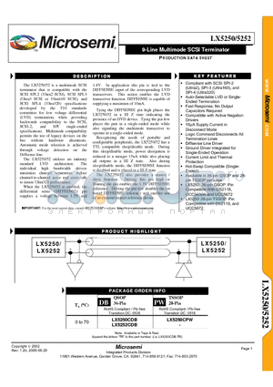 LX5250 datasheet - 9-Line Multimode SCSI Terminator