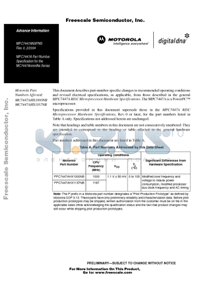 MPC7447A datasheet - PowerPC microprocessor