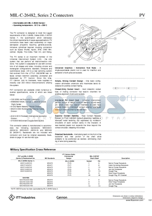 PV74L12-32SWL datasheet - Series 2 Connectors PV