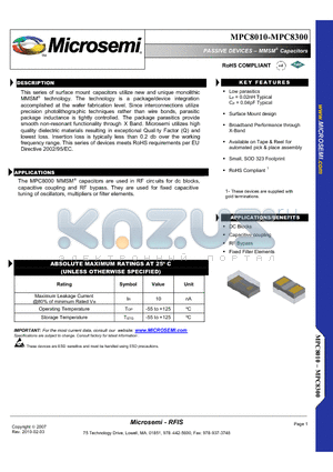 MPC8100 datasheet - PASSIVE DEVICES - MMSM� Capacitors