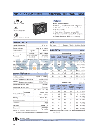 HF141FF/024-ZPGXXX datasheet - MINIATURE HIGH POWER RELAY