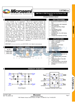 LX7202-15ISF datasheet - EMI Filter & ESD Protection for Up Stream USB Ports