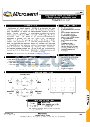 LX7206 datasheet - Integrated EMI Filter & ESD Protection for Earpiece Speaker & Microphone Ports