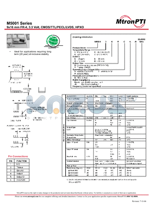 M500116RPK-R datasheet - 9x16 mm FR-4, 3.3 Volt, CMOS/TTL/PECL/LVDS, HPXO