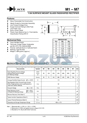 M5-T3 datasheet - 1.0A SURFACE MOUNT GLASS PASSIVATED RECTIFIER