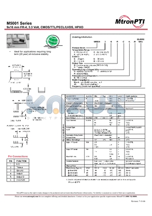 M500118RLK-R datasheet - 9x16 mm FR-4, 3.3 Volt, CMOS/TTL/PECL/LVDS, HPXO