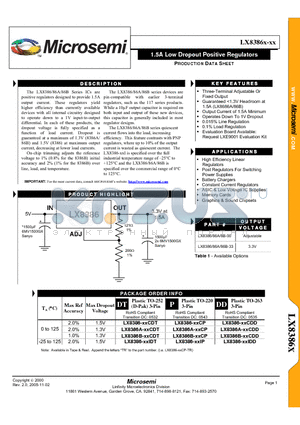 LX8386-XXIDD datasheet - 1.5A Low Dropout Positive Regulators