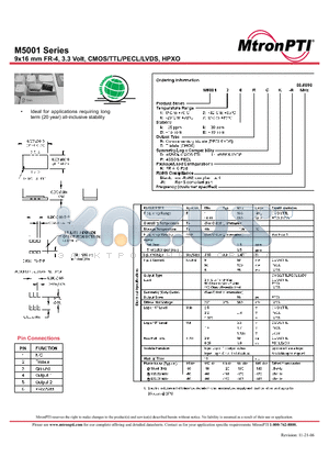 M50011DTPK datasheet - 9x16 mm FR-4, 3.3 Volt, CMOS/TTL/PECL/LVDS, HPXO