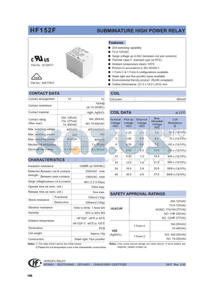 HF152F-T/006-1HSQXXX datasheet - SUBMINIATURE HIGH POWER RELAY
