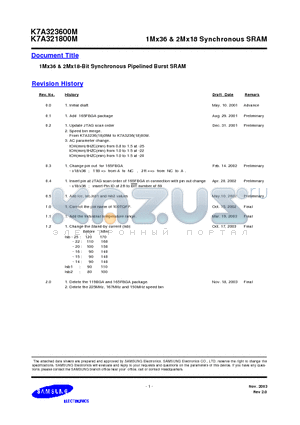 K7B323625M-QC65 datasheet - 1Mx36 & 2Mx18 Synchronous SRAM