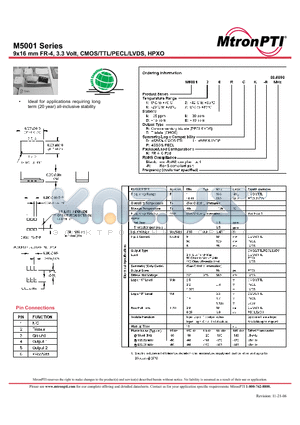 M50016DTPK-R datasheet - 9x16 mm FR-4, 3.3 Volt, CMOS/TTL/PECL/LVDS, HPXO