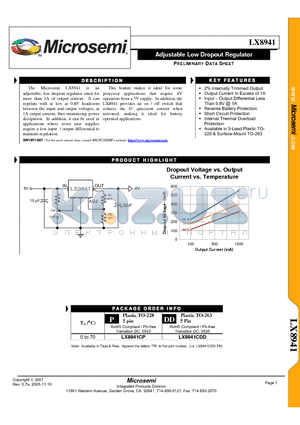 LX8941CDD datasheet - TM Adjustable Low Dropout Regulator