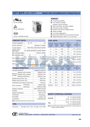 HF18FF/012-3Z1XXX datasheet - MINIATURE INTERMEDIATE POWER RELAY
