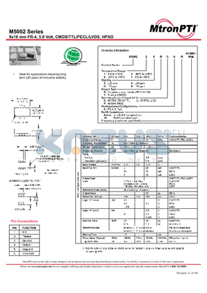 M500216RLK-R datasheet - 9x16 mm FR-4, 5.0 Volt, CMOS/TTL/PECL/LVDS, HPXO