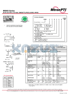 M500216TLK-R datasheet - 9x16 mm FR-4, 5.0 Volt, CMOS/TTL/PECL/LVDS, HPXO