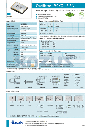 O1.0-JV75-B-3.3-15-B-T1 datasheet - SMD Voltage Control Crystal Oscillator