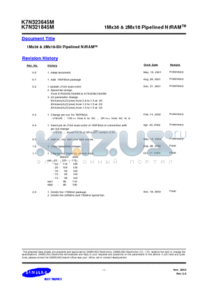 K7N321801M-QC25 datasheet - 1Mx36 & 2Mx18 Pipelined NtRAM