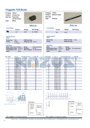 PVS20-5.00 datasheet - Pluggable PCB Blocks
