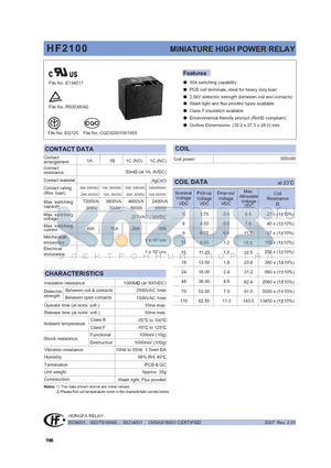HF2100-1C06DEFXXX datasheet - MINIATURE HIGH POWER RELAY