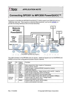 MPC850 datasheet - Connecting SP5301 to MPC850 PowerQUICC