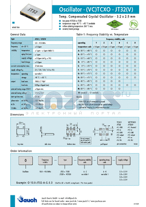 O13.0-JT32-A-A-2.8 datasheet - Temp. Compensated Crystal Oscillator