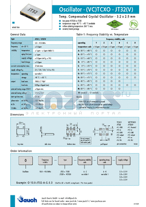 O13.0-JT32-C-B-2.5 datasheet - Temp. Compensated Crystal Oscillator