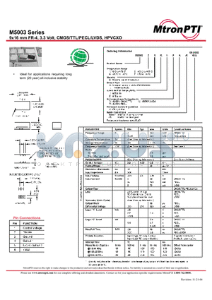 M500310R2LK-R datasheet - 9x16 mm FR-4, 3.3 Volt, CMOS/TTL/PECL/LVDS, HPVCXO