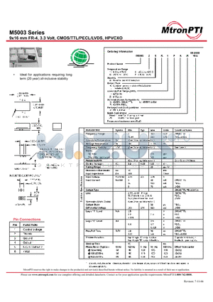 M500310T1PK-R datasheet - 9x16 mm FR-4, 3.3 Volt, CMOS/TTL/PECL/LVDS, HPVCXO