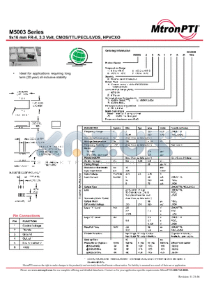 M500320T2DK datasheet - 9x16 mm FR-4, 3.3 Volt, CMOS/TTL/PECL/LVDS, HPVCXO
