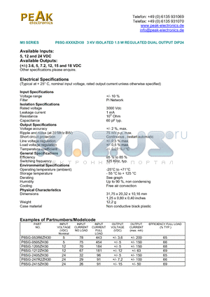 P8SG-0505ZH30 datasheet - 3 KV ISOLATED 1.5 W REGULATED DUAL OUTPUT DIP24
