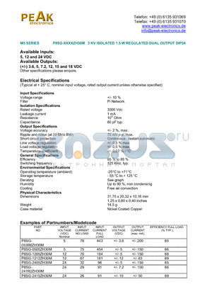 P8SG-0505ZH30M datasheet - 3 KV ISOLATED 1.5 W REGULATED DUAL OUTPUT DIP24