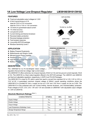 LM29150T-2.5 datasheet - 1.5A Very L.D.O Voltage Regulator