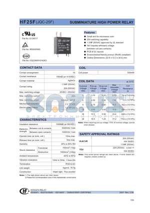 HF25F/005-H4XXX datasheet - SUBMINIATURE HIGH POWER RELAY