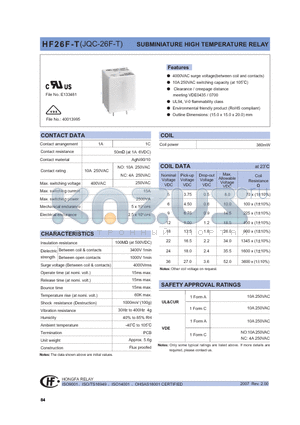 HF26F-T/005-1ZXXX datasheet - SUBMINIATURE HIGH POWER RELAY